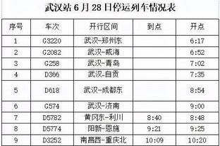 滕哈赫：曼联最好的时候可以和前三竞争，就是延续性需要保持